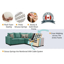 Nadia Sectional Made In Canada 2x1
