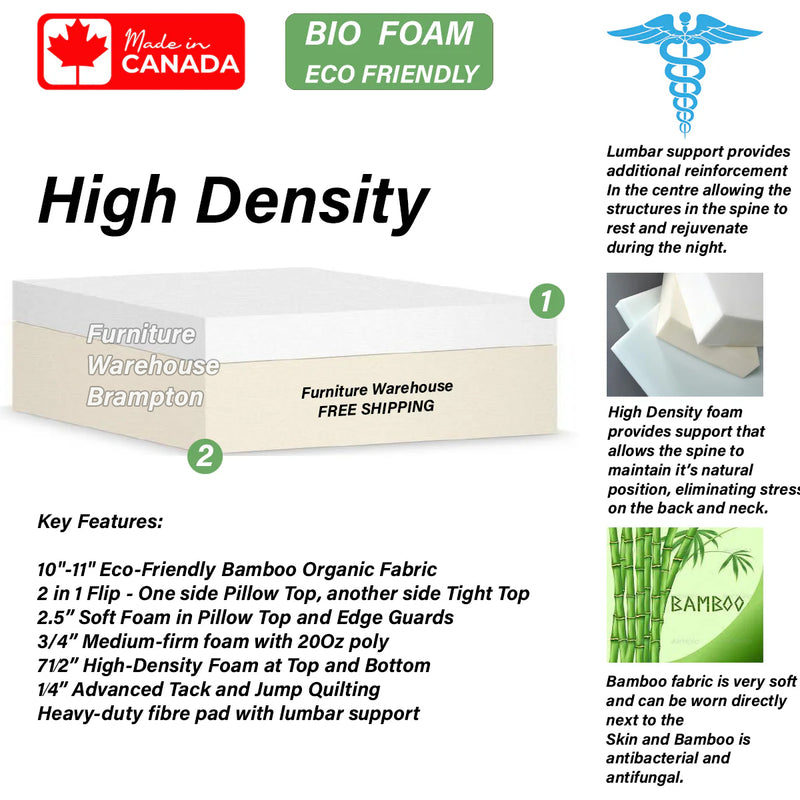 ORTHOPEDIC PILLOW TOP MATTRESS TWO SIDED FLIPPABLE HIGH DENSITY - MEDIUM OR FIRM (MADE IN CANADA)