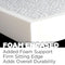 GEL FOAM HIGH LOFT POCKET COIL TRI ZONE HYBRID MATTRESS (MADE IN CANADA)