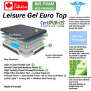 ALEXA GEL + LATEX POCKET COIL TRI ZONE HYBRID MATTRESS (MADE IN CANADA)