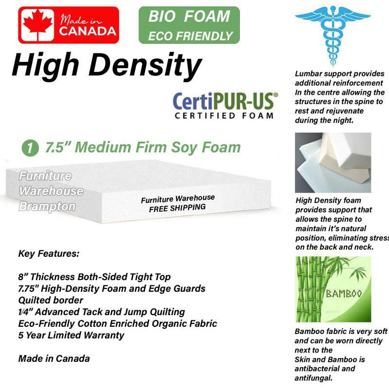 ORTHOPEDIC BOTH-SIDED HIGH DENSITY FOAM TIGHT TOP MATTRESS (MADE IN CANADA)