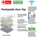POSTO-O-PEDIC EURO TOP MATTRESS (MADE IN CANADA)