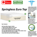 PREMIUM SPRINGLESS PILLOW TOP MATTRESS (MADE IN CANADA)