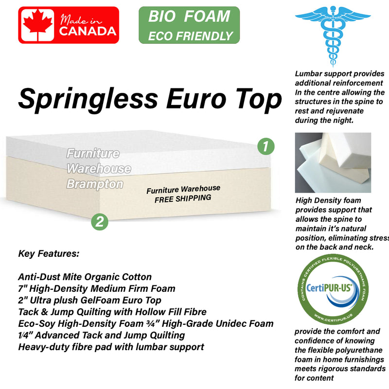 PREMIUM SPRINGLESS PILLOW TOP MATTRESS (MADE IN CANADA)