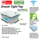 DREAM 2-SIDE LUXURY TIGHT TOP POCKET COIL TRI ZONE HYBRID MATTRESS (MADE IN CANADA)