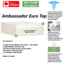 AMBASSADOR 8" EURO TOP MATTRESS (MADE IN CANADA)