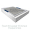 DREAM 2-SIDE LUXURY TIGHT TOP POCKET COIL TRI ZONE HYBRID MATTRESS (MADE IN CANADA)