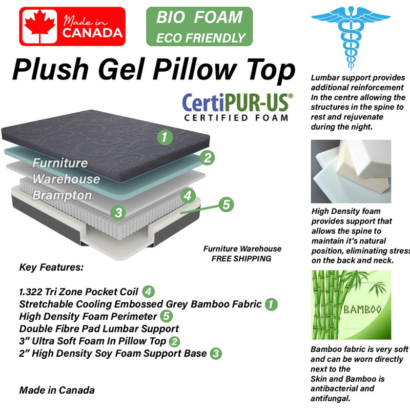 GEL FOAM HIGH LOFT POCKET COIL TRI ZONE HYBRID MATTRESS (MADE IN CANADA)