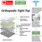 ORTHOPEDIC TIGHT TOP MATTRESS (MADE IN CANADA)