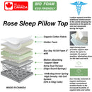 ROSE SLEEP PILLOW TOP MATTRESS (MADE IN CANADA)