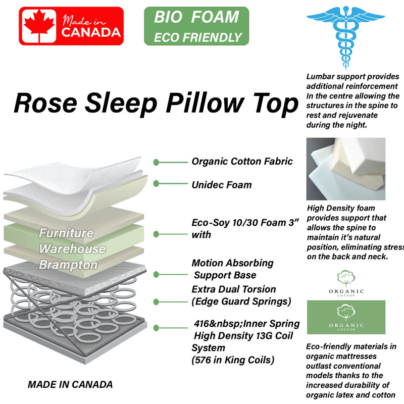 ROSE SLEEP PILLOW TOP MATTRESS (MADE IN CANADA)