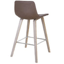 product_title - Custom Furniture Manufacturer Brampton, Toronto, Vaughan, Mississauga, Ontario, Oakville, Hamilton