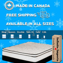[ The Honeycomb Mattress ] - Custom Furniture Manufacturer Brampton, Toronto, Vaughan, Mississauga, Ontario, Oakville, Hamilton